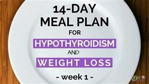 Free One Week Easy Keto Meal Plan
